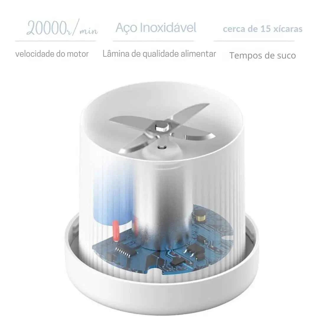 Mixer de Frutas USB: Sucos e Vitaminas na Palma da Sua Mão
